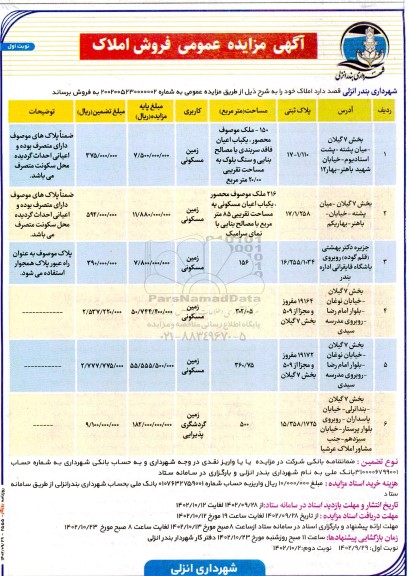   مزایده فروش املاک کاربری مسکونی و زمین گردشگری نوبت اول 