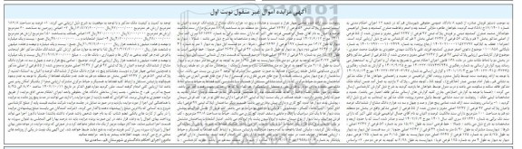 مزایده فروش ساختمان دو طبقه مسکونی به مساحت 82.8 مترمربع 