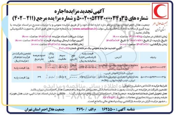 آگهی  تجدید مزایده اجاره املاک 