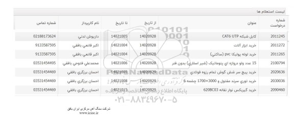 استعلام کابل شبکه و ...