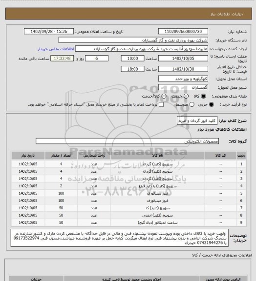 استعلام کلید فیوز گردان و غیره