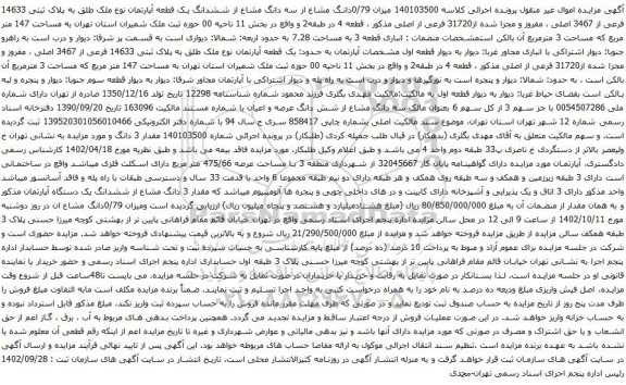 آگهی مزایده میزان 0/79دانگ مشاع از سه دانگ مشاع از ششدانگ یک قطعه آپارتمان نوع ملک طلق به پلاک ثبتی 14633 فرعی از 3467 اصلی