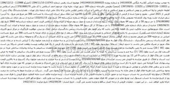 آگهی مزایده مقدارششدانگ پلاک ثبتی 1 فرعی از 2021 اصلی ، مفروز و مجزا شده از فرعی از اصلی