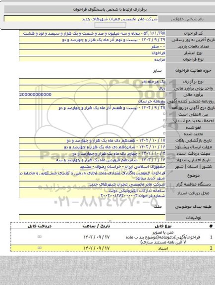 مزایده, فراخوان عمومی واگذاری تعدادی واحد تجاری و زمین با کاربری مسکونی و مختلط در شهر جدید بینالود