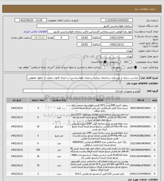 استعلام مناسب سازی و بهسازی ساختمان مرکزی سازمان هواشناسی در اجرای قانون حمایت از حقوق معلولین