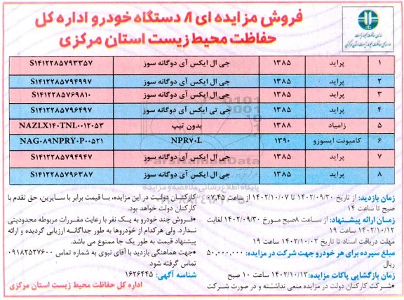 مزایده فروش 8 دستگاه خودرو 
