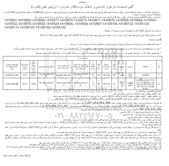  تمدید فراخوان شناسایی و انتخاب سرمایه گذار 