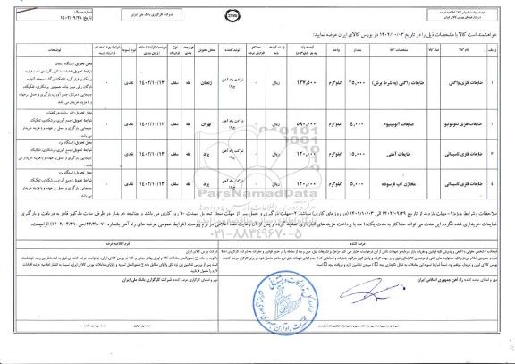 استعلام فروش ضایعات فلزی واگنی....