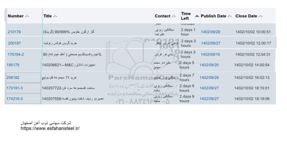 استعلام گاز آرگون ...
