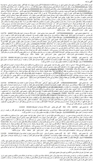 مزایده ملک با پلاک ثبتی 778  فرعی از 133  اصلی