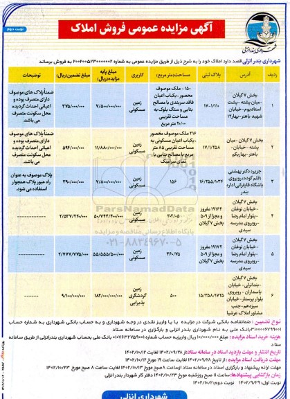 مزایده فروش 6 قطعه زمین با کاربری مسکونی و گردشگری پذیرایی- نوبت دوم