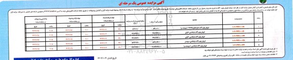 مزایده فروش چوب آلات