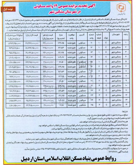 تجدید مزایده واگذاری 14 واحد مسکونی در طبقات اول و دوم و سوم