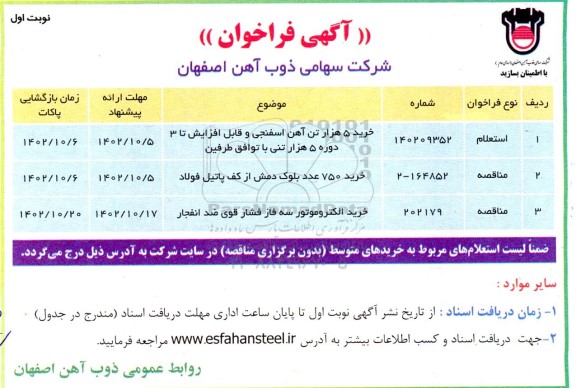 فراخوان استعلام خرید 5 هزار تن آهن اسفنجی و مناقصه 750 عدد بلوک دمش...