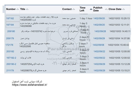 استعلام  قطعات سیلندر هیدرولیک  و ...