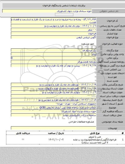 مناقصه, انتخاب مدیر طرح سامانه های نوین آبیاری به روش QCBS