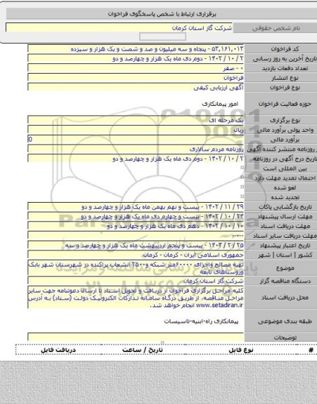 مناقصه, تهیه مصالح واجرای ۶۰۰۰۰متر شبکه و۲۵۰۰ انشعاب پراکنده در شهرستان شهر بابک وروستاهای تابعه