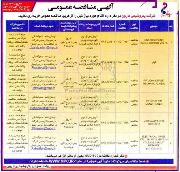 مناقصه UNDERGROUND CABLE600.1000 VOL TS...