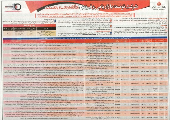 مزایده املاک مشروحه تجاری، مسکونی، مسکونی- تجاری، مزروعی، صنعتی، اداری، بانک، کشاورزی ...