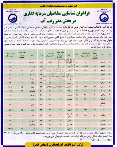 فراخوان مناقصه و مزایده شناسایی متقاضیان سرمایه گذاری در بخش هدر رفت آب