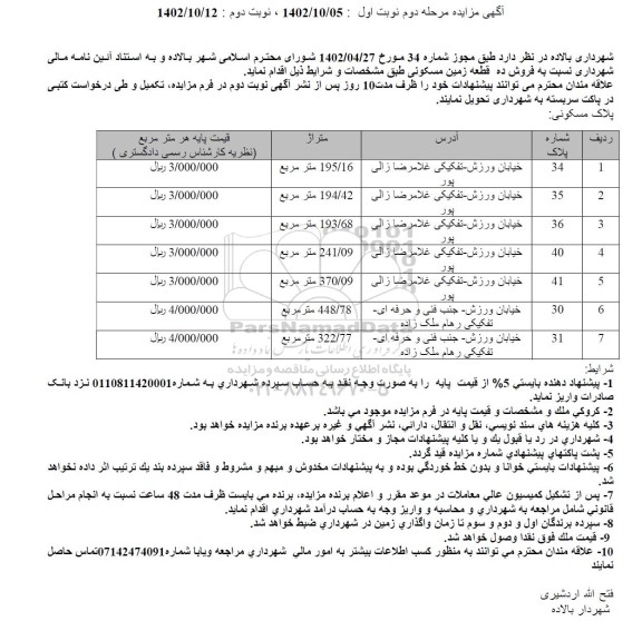 مزایده فروش 10 قطعه زمین مسکونی