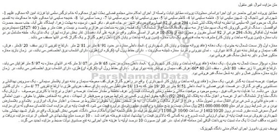 مزایده فروش مغازه