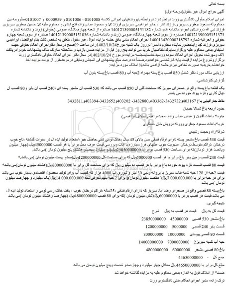 مزایده فروش ملک 850 قصب باغ پسته بهمراه 2حبه آب و80 قصب باغ پسته بدون آب و...