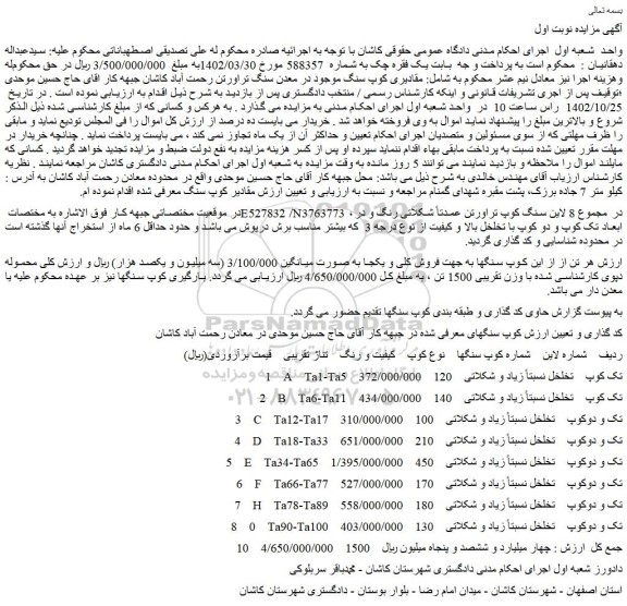 مزایده فروش  8 لاین سنگ کوپ تراورتن عمدتاً شکلاتی رنگ و در ابعاد تک کوپ و دو کوپ با تخلخل بالا و کیفیت 