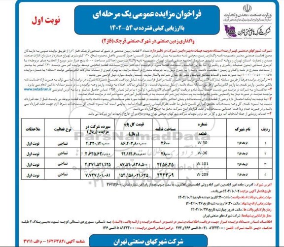 مزایده عمومی واگذاری تعداد 4 قطعه زمین صنعتی