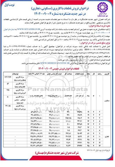 فراخوان فروش ملک با کاربری (مسکونی، تجاری)