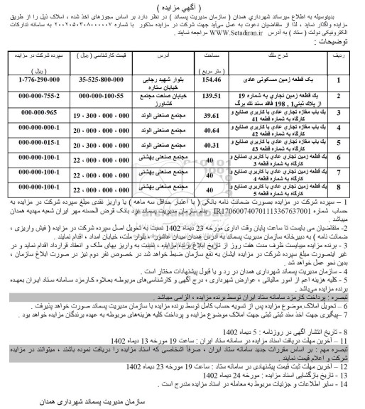 مزایده واگذاری املاک