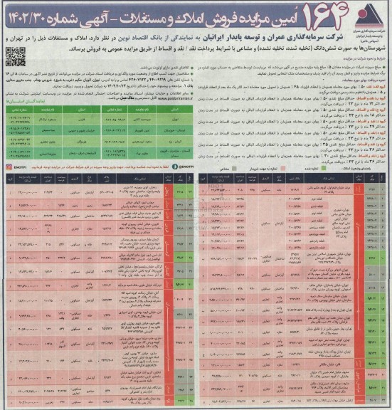 مزایده 164 امین مزایده فروش املاک و مستغلات