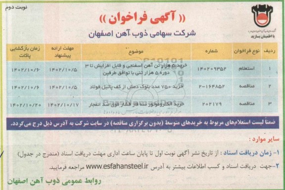 فراخوان استعلام خرید 5 هزار تن آهن اسفنجی و مناقصه 750 عدد بلوک دمش... نوبت دوم 
