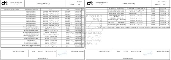 استعلام نوار لاستیکی سیلیونی طوسی ...