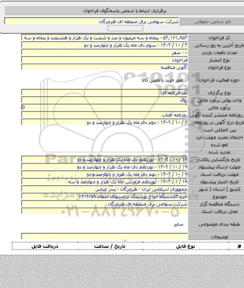 مناقصه, خرید۵۲دستگه انواع بوشینگ ترانسهای انتقال  ۷۸-۱۴۰۲