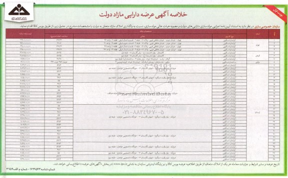 مزایده خلاصه آگهی عرضه دارایی مازاد دولت (واگذاری املاک مازاد)