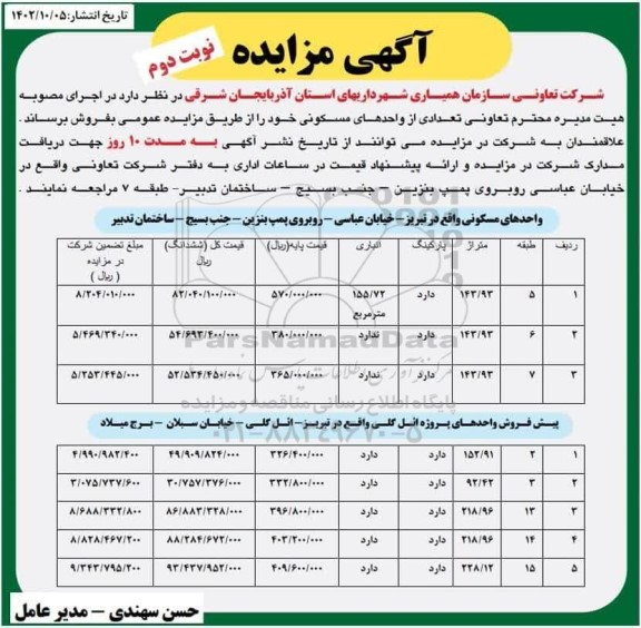 مزایده فروش تعدادی از واحدهای مسکونی نوبت دوم