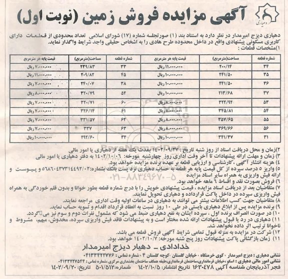مزایده فروش زمین با کاربری مسکونی به مساحت 200.14 و 241.50 و 213.68 و غیره ...