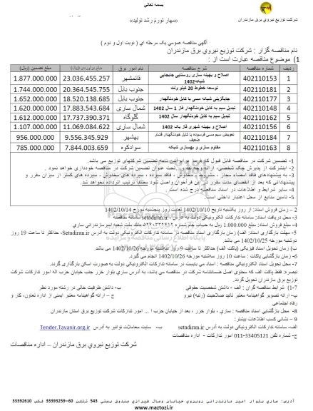 مناقصه اصلاح و بهینه سازی روستایی جابجایی شبکه....