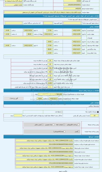 مزایده ، کپسول آتش خاموش کن مستعمل