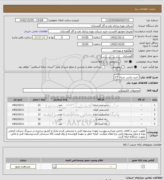 استعلام خرید ترانس جریان CT
