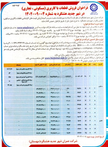 فراخوان فروش ملک با کاربری (مسکونی، تجاری) نوبت دوم