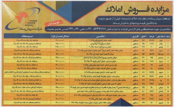 مزایده فروش املاک
