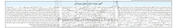 مزایده فروش البسه زنانه و مردانه...