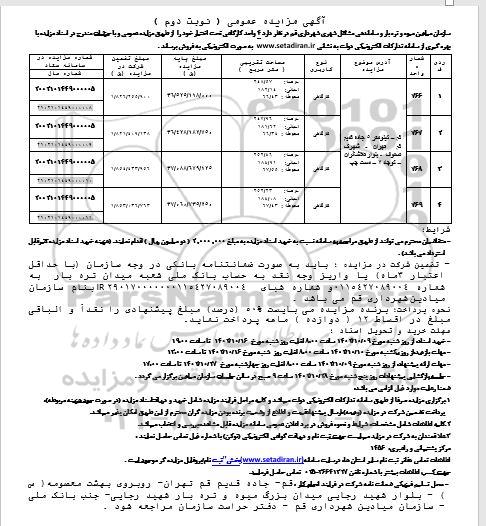 مزایده فروش 4 واحد کارگاهی نوبت دوم