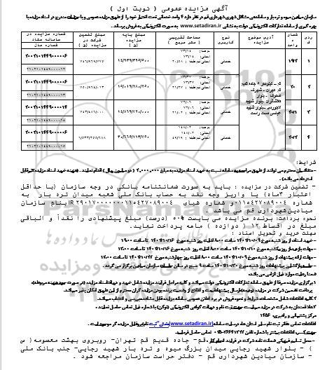 مزایده فروش 4 واحد خدماتی 