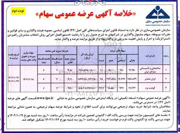 مزایده عرضه عمومی سهام - نوبت دوم