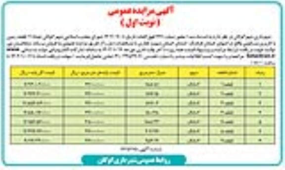 مزایده فروش 7 قطعه زمین با کاربری مسکونی