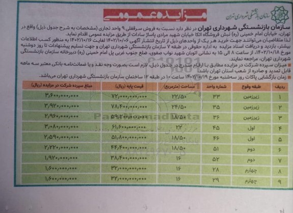 مزایده عمومی فروش 9 واحد تجاری