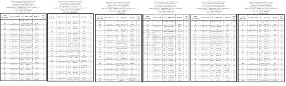 مزایده فروش خودرو سبک و سنگین 